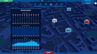 112 Operator Price Comparison