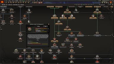 Expansion - Hearts of Iron IV: No Step Back