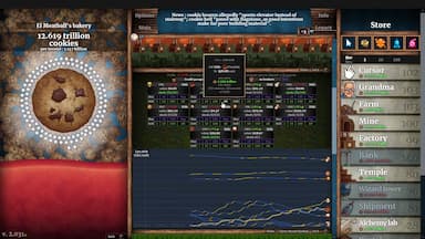 Cookie Clicker CD Key Prices for PC