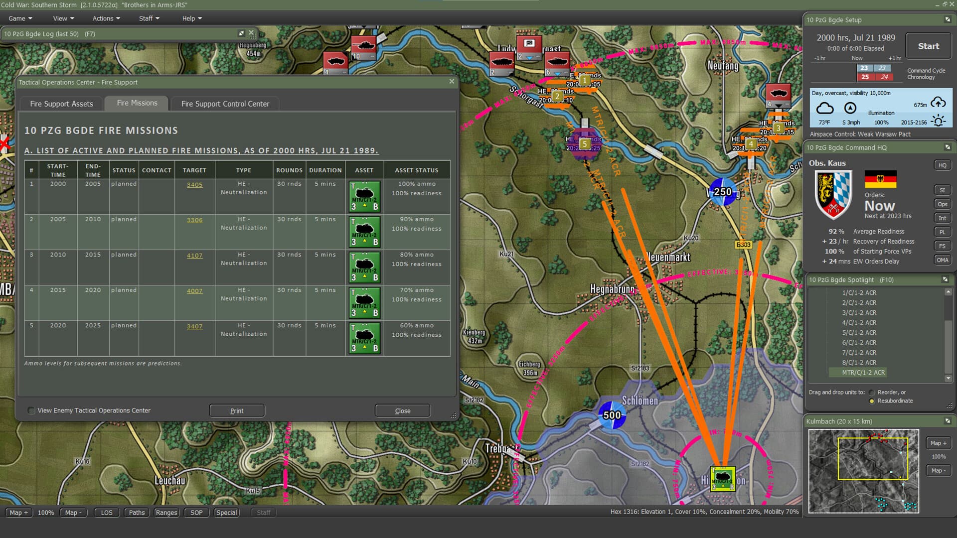 Flashpoint Campaigns: Southern Storm