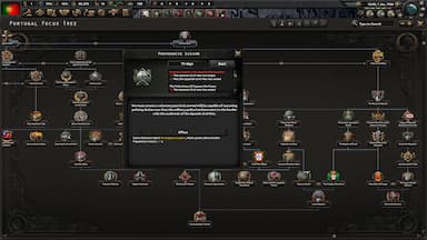 Expansion - Hearts of Iron IV: La Résistance