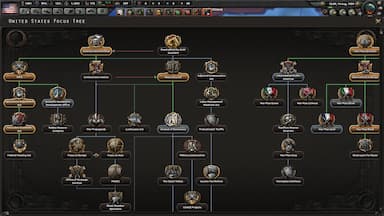 Hearts of Iron IV