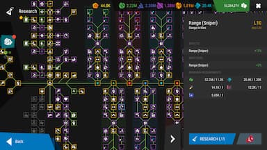 Infinitode 2 - Infinite Tower Defense Price Comparison