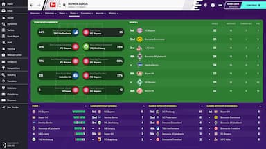 Football Manager 2020 Price Comparison