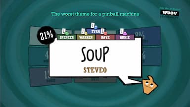 Quiplash CD Key Prices for PC