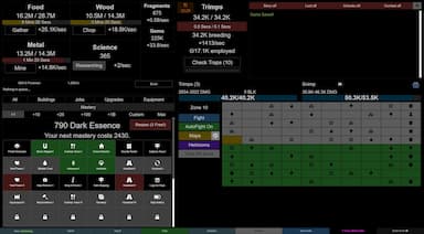 Trimps Price Comparison