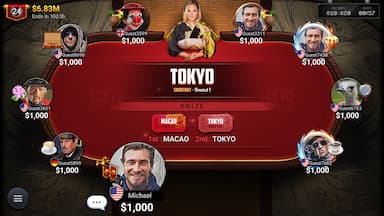 Poker Championship Price Comparison