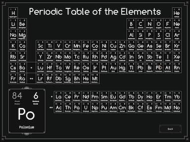 SpaceChem PC Key Prices