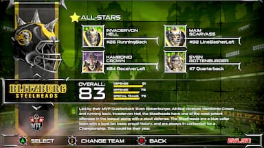 Mutant Football League Price Comparison