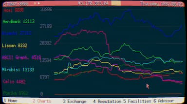 STONKS-9800: Stock Market Simulator