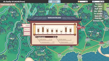 East Trade Tycoon Price Comparison