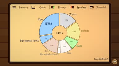 Turmoil CD Key Prices for PC